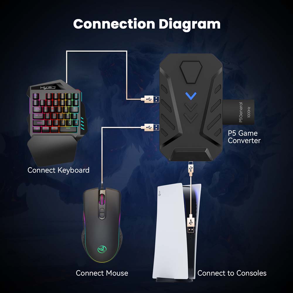 Combo de Teclado e Mouse para  - Gaming Console Buttons avaliação e preço
