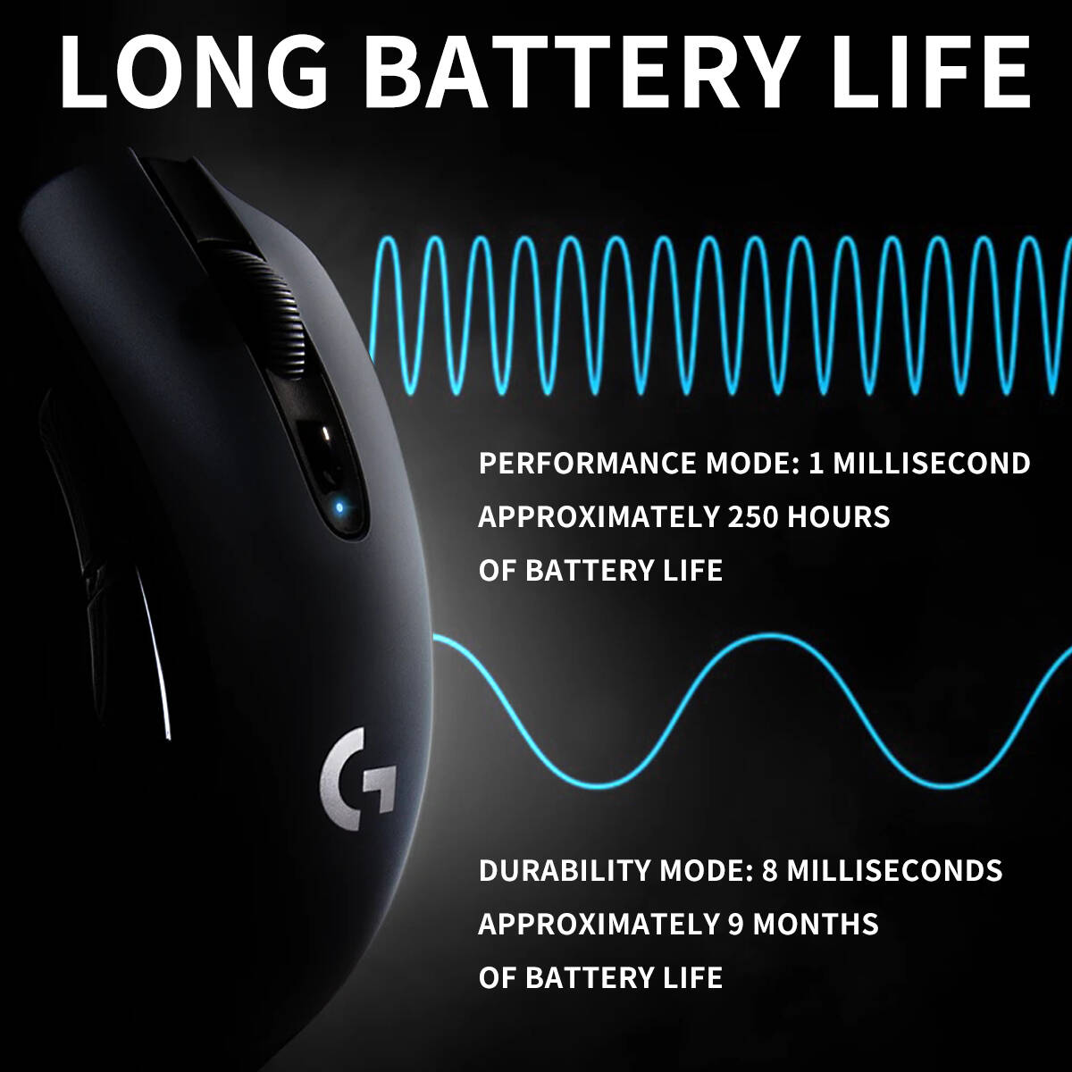 Mouse Gamer Logitech G305 para - Gaming Console Buttons avaliação e preço